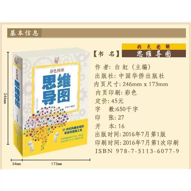 A must-have tool for students to benefit from mind mapping training. Inspirational books for successful brain memory training.