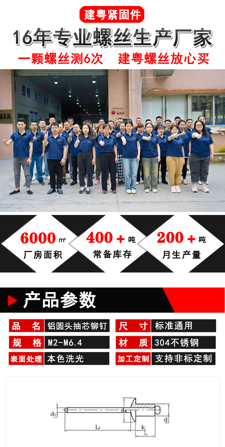 铝制圆头抽芯铆钉建粤详情页_01.jpg
