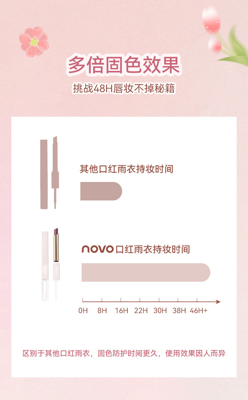 NOVO Smooth Mist raincoat Lipstick Waterproof setting, one-coat film not easy to stick to the cup, lock lip color lipstick wholesale undefined