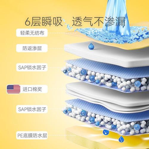 Pet diapers for dogs, menstrual period diapers, sanitary napkins, male dog diapers, small dog diapers