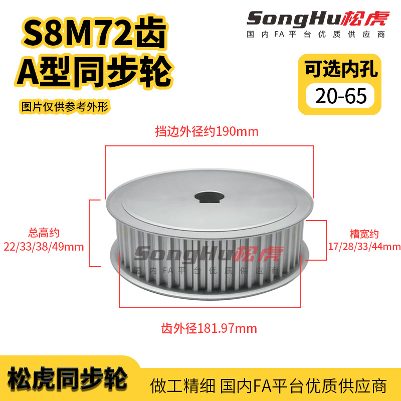 EBL21-S8M250-72-A-P-d20至65孔S8M72齿同步轮槽宽28 S8M同步带轮