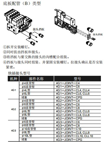 3GD219R-C4-E2-3喜开理电磁阀尺寸图
