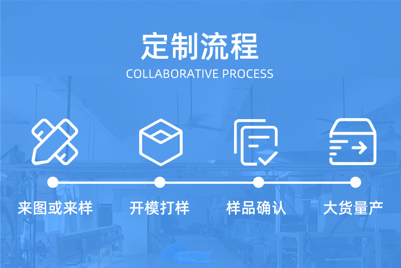 定制流程
