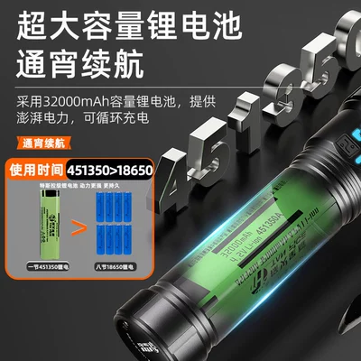 Large Lithium Battery, Ultra-Bright Flash, UV fənərlər