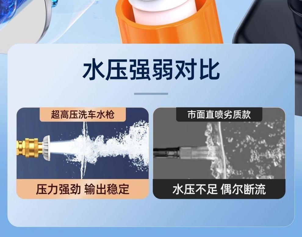 German wireless car washer, high-pressure water gun, lithium battery, portable car washer for home use