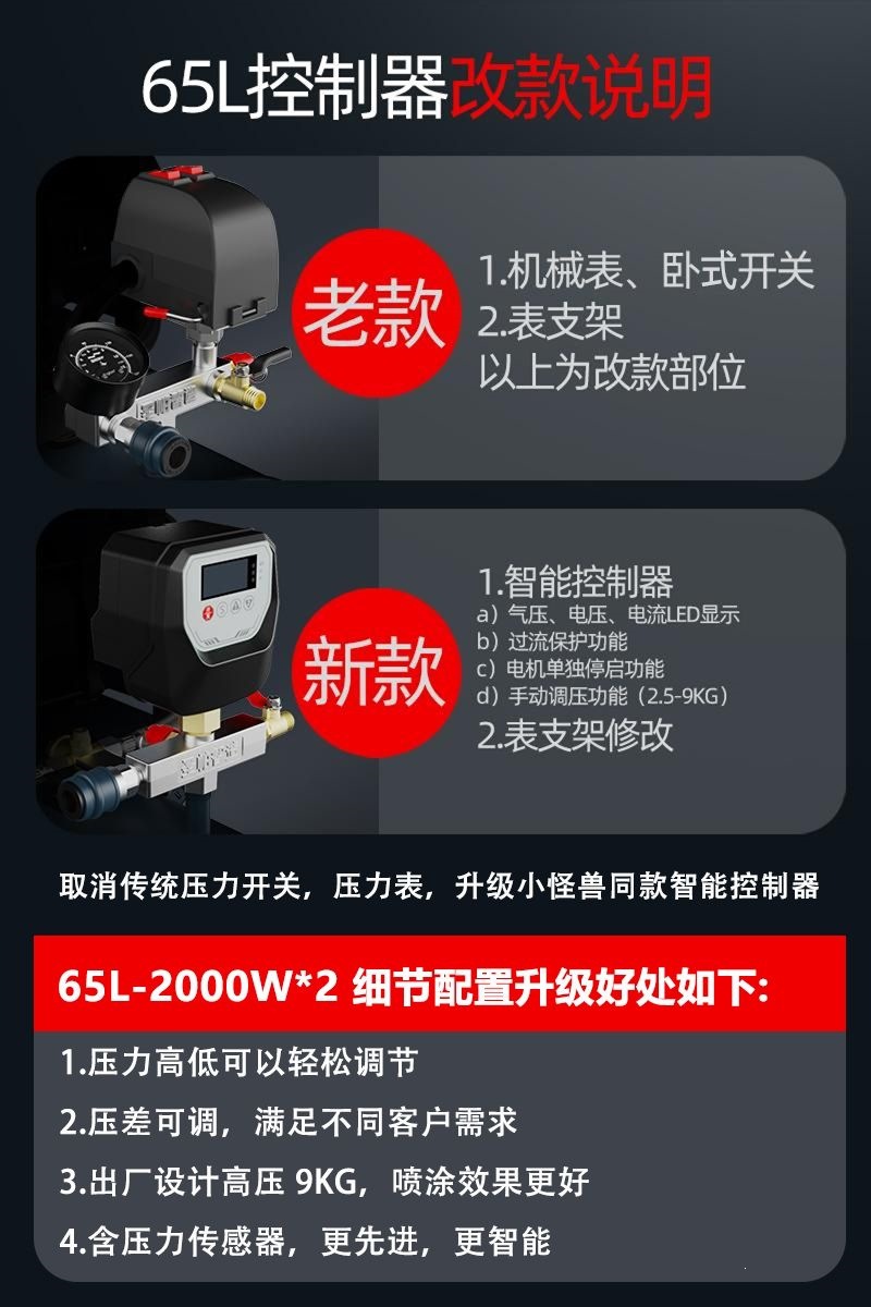 St. Paul Air Compressor 100L, St. Paul Smart Production Real Stone Paint 65L, St. Paul Spraying Machine 6000W, Air Compressor for Sandblasting