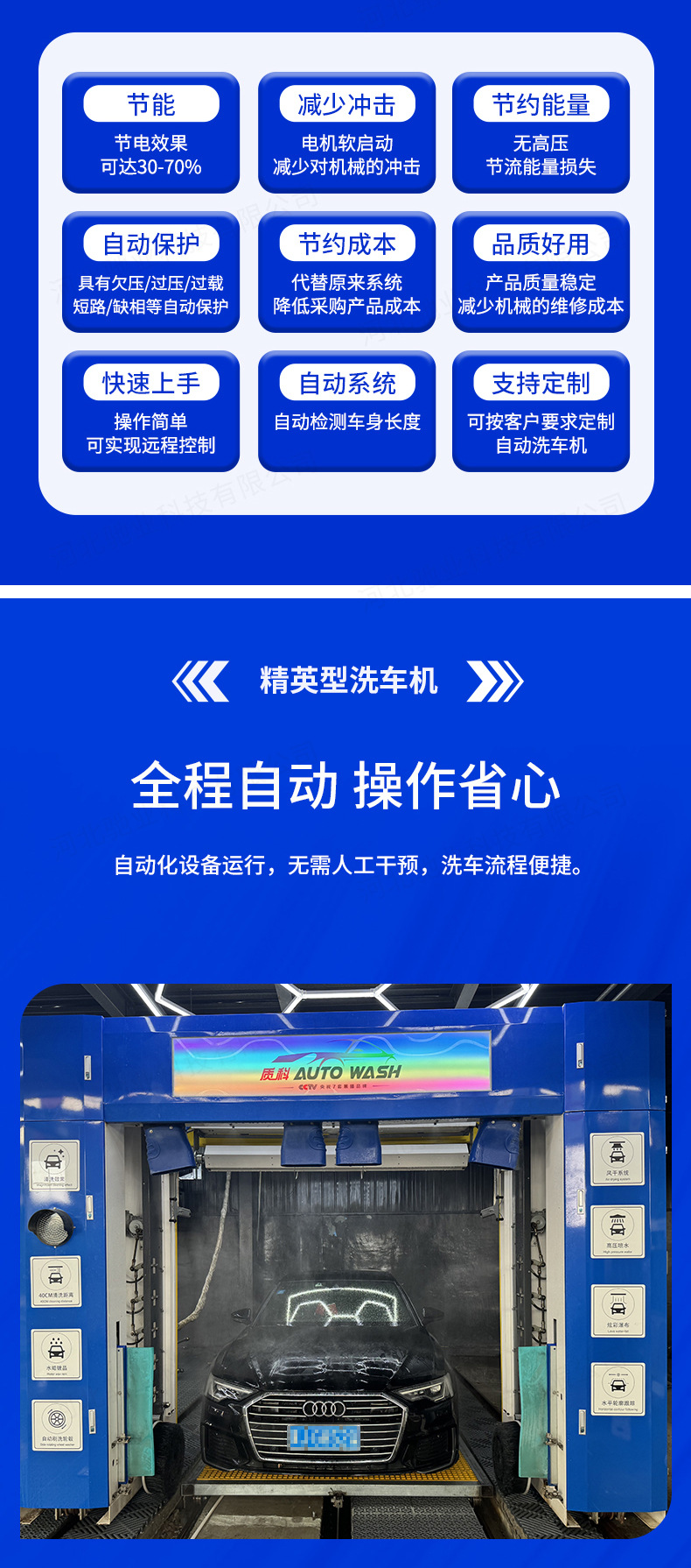 Elite Fully Automatic Car Wash Machine 24-Hour Self-Service Unmanned Car Wash Machine Multi-Functional Contactless Automatic Car Wash Machine