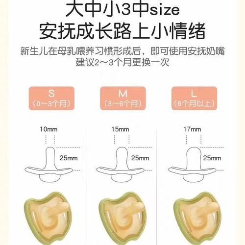 Aidooqian Sleep Type Soothing Pacifier for Newborns, Ultra-Soft, Breast Milk-like Liquid Silicone Teether, Anti-Flatulence