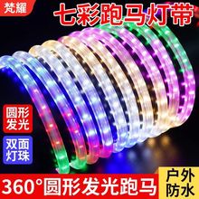 ���R��A����ˮ�޺�led�􎧑����ˮ�߲�׃ɫ����ܛ���l�ʟ�