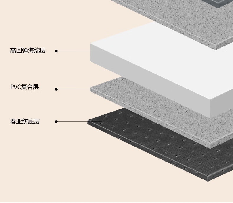 BYD Frigate 07 travel bed SUV trunk sleeping self-driving camping car bed shock-absorbing inflatable mattress