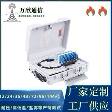 SֱN24оw24о|ww侀24оK˺