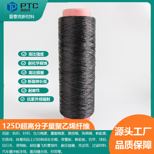 ���Sֱ�N��ĥ�p���и���g�Զ���;��ɫ125D���߷���������ϩ�w�S