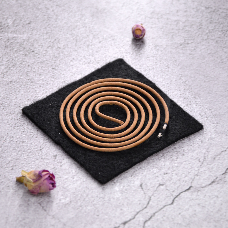 Heat-resistant Incense burner