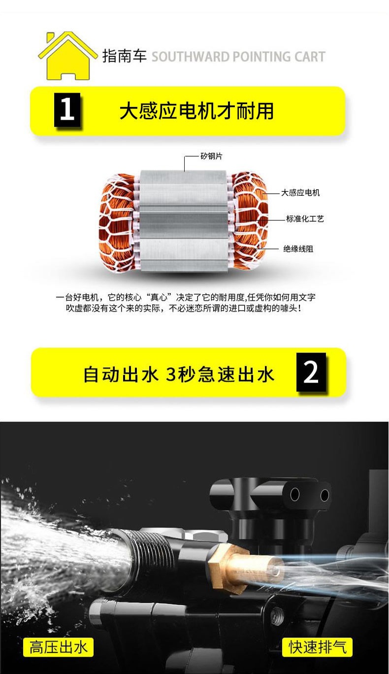 Guide Car S6 Pressure Adjustable High-Pressure Car Washer 220V Household Air Conditioner Cleaning Appliance Cleaning Adjustable Pressure Water Gun