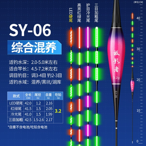 SY-06 【Eating lead 3.2】