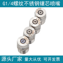 G1/4�ݼy���P����θ߉����^ �h�l���콵���F�����m��·܇2����z