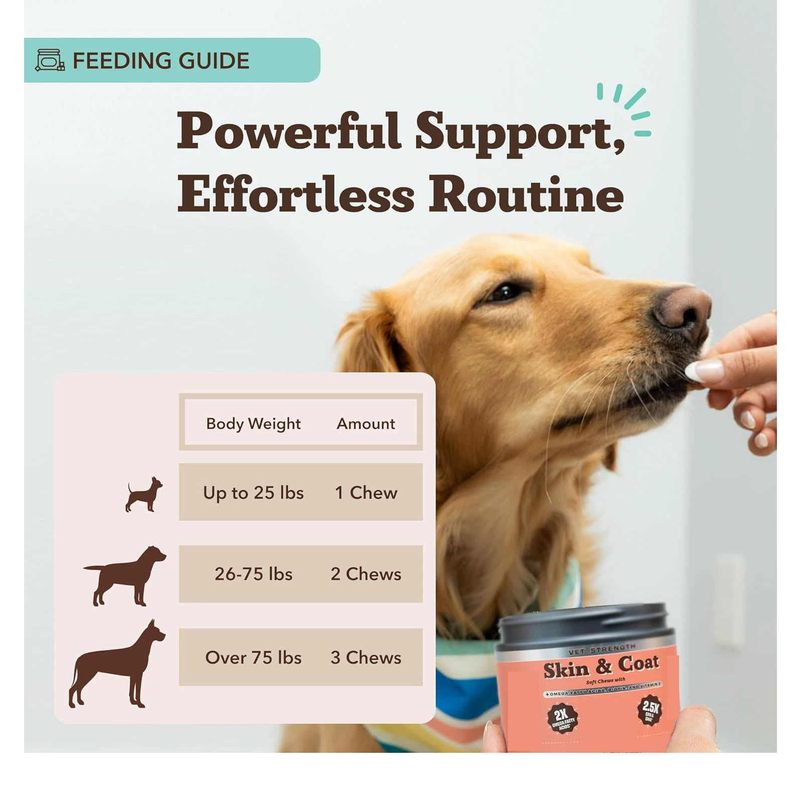 Трансграничные горячие продажи собаки волосы жевательные таблетки Dog Hair Chewing Tablets Прямые продажи с завода