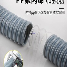 �N��ˮ��ϴ������ˮ�����L��ˮ��ϴ��ط������L�܆β���ˮ�����