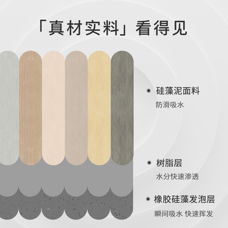 Nórdico transfronterizo al por mayor especial en forma de baño de barro de diatomeas suave absorbente antideslizante alfombra de piso estera del piso del inodoro del hogar