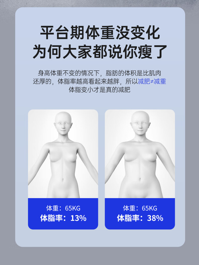 Yangzi electronic scale, weighing scale, home health scale, body scale, accurate weighing, high precision, human fitness and weight loss undefined