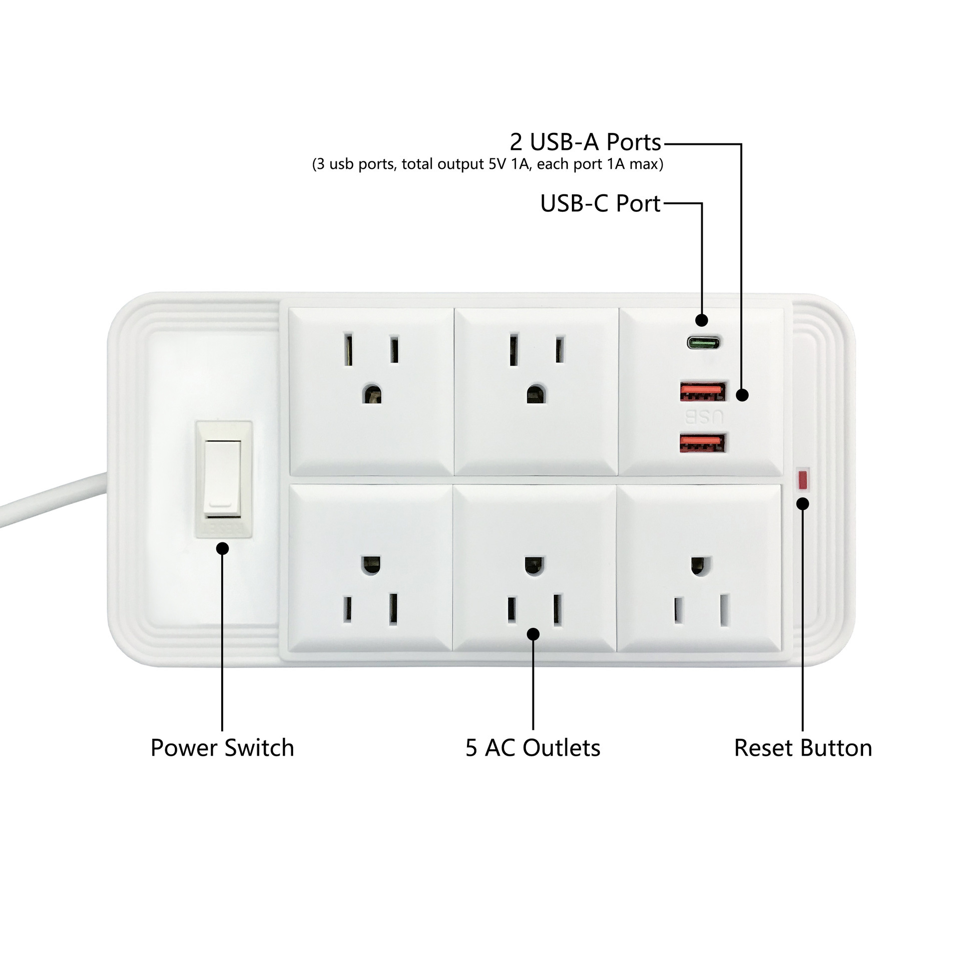 Jishun enchufe de alimentación de 10 dígitos con enchufe PD / USB, tablero de conexión transfronteriza anti-sobrecarga anti-inflama de Amazon