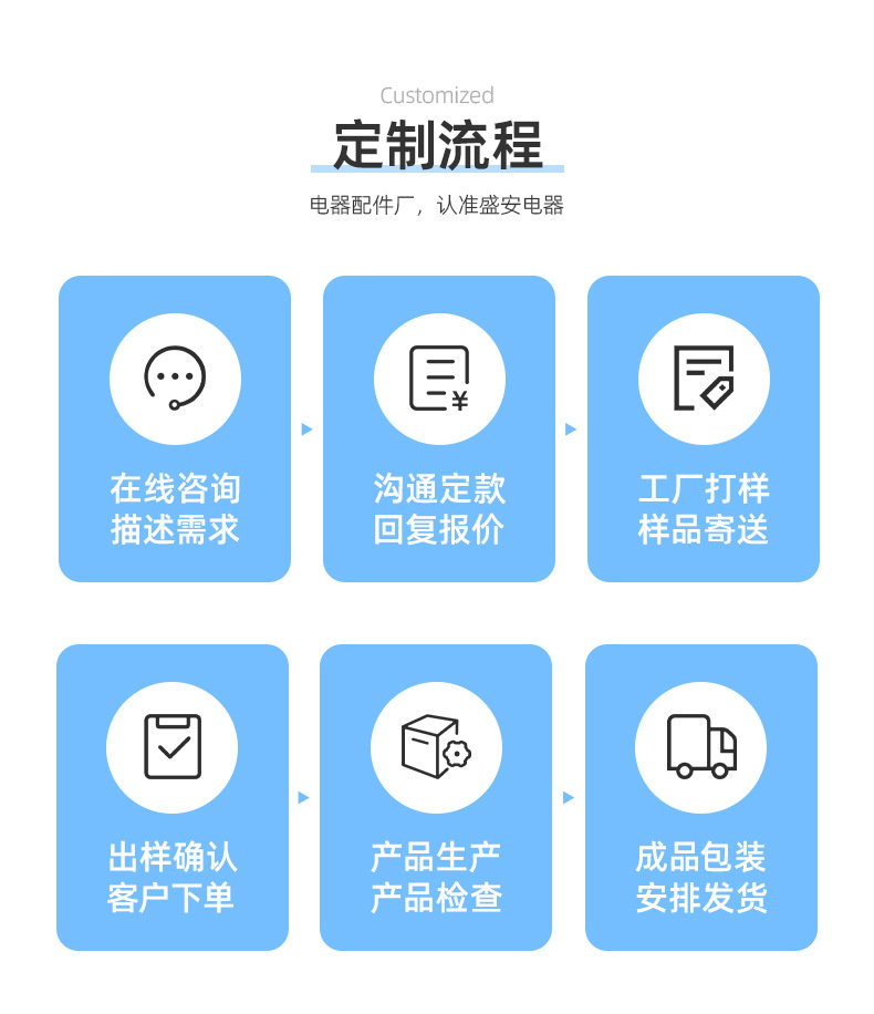 详情页-海盐县盛安电器有限公司-02_12.jpg