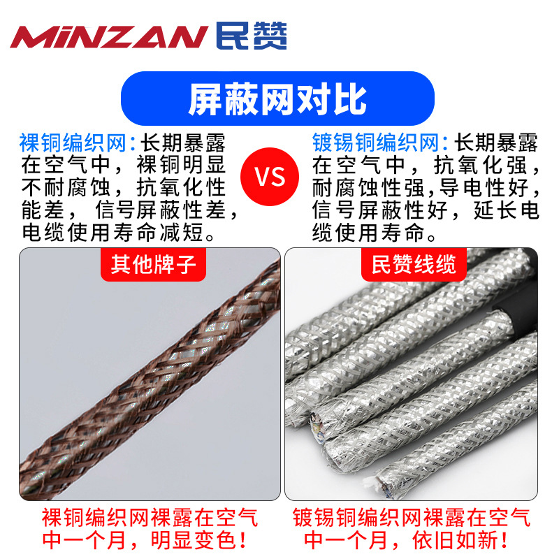 National Standard RVVP Shielded Cable 2 3 4 cores * 0.3 0.75 1.5 2.5 square Communication Power Signal Control Cable