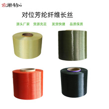 S؏SֱN͸ߜ|ܷwS 400DܶLz վ