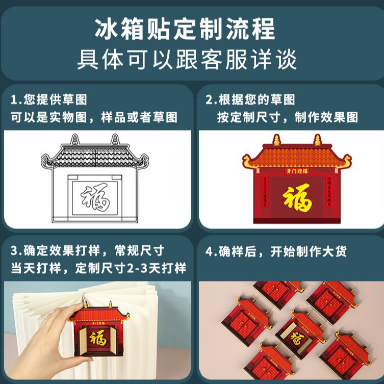 木质冰箱贴定制立体文创冰箱贴城市景区旅游纪念品滴胶木制冰箱贴|undefined