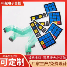 ��Ĥ����_�P���I�_�P����|�����I��� PVC��Ĥ�_�Ppc��·���