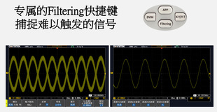 �̾�Gwinstek | ʾ���� GDS1000Eϵ�� �x���x��yԇ�y���O���N��