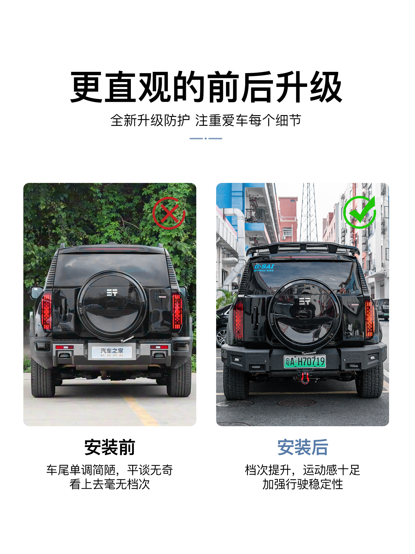 Suitable for Zongheng G700 Modified Sports Rear Spoiler, Roof Wind Wing, Top Wing, Exterior Decoration, Zongheng Modification Parts