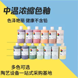 陶瓷生产机械;其他美术用品;软陶泥
