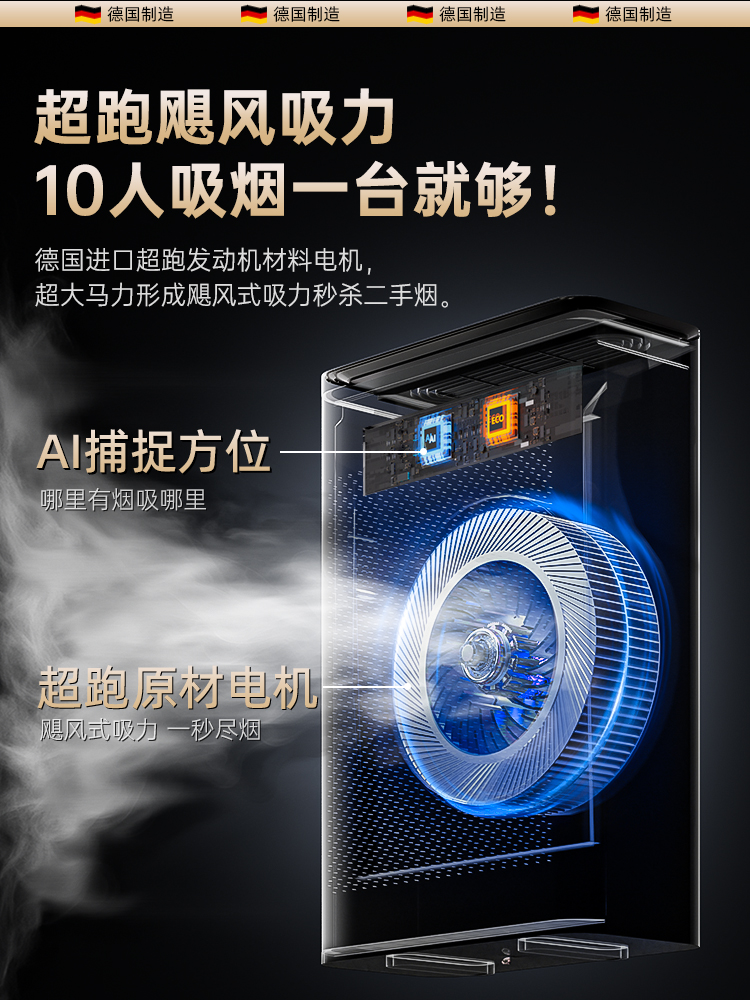 Air Purifier to Remove Smoke Smell, Smoke Removal Indoor Smoke Removal Artifact, Chess and Card Room Second-Hand Smoke Removal Formaldehyde Purifier