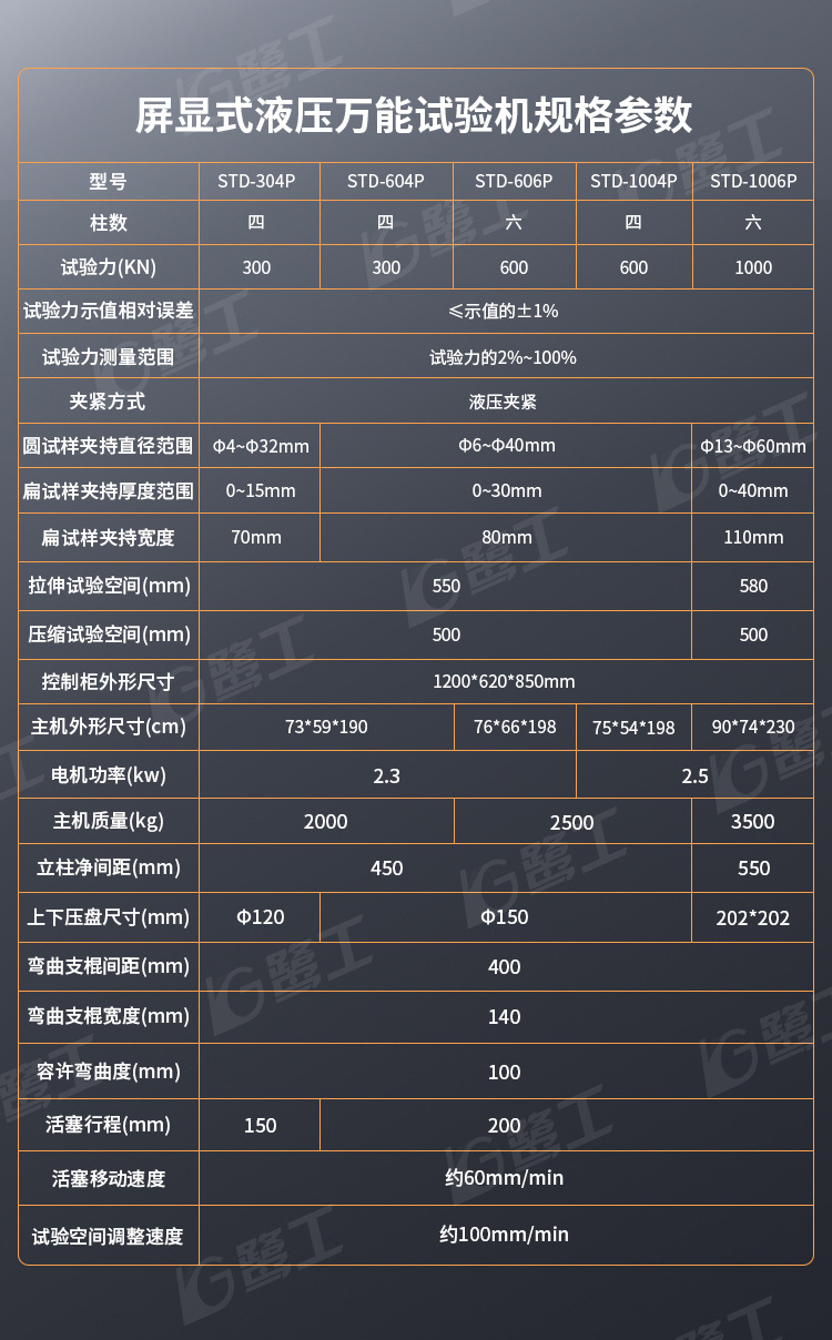 国际站详情液压-中文版_01-3