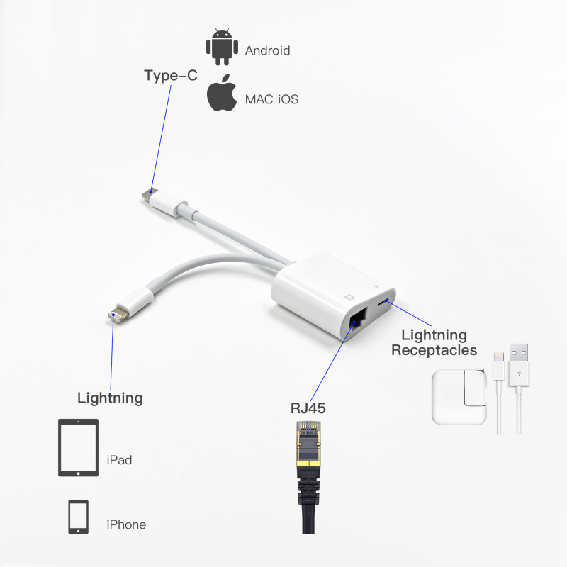 クロスボーダーType-C回転RJ45ネットワークPD充電lightning回転ライブネットワークイーサネットコンバータ|undefined