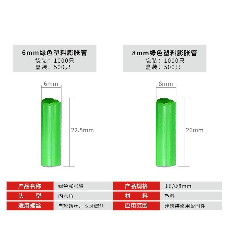 Дюбель-гвоздь Green XUANXUAN 6мм, 100 шт