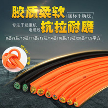 TVR 8/9/10/11/12/14/16/18/20о1.5ƽ����܇늄Ӻ��J�ֱ����ƾ�