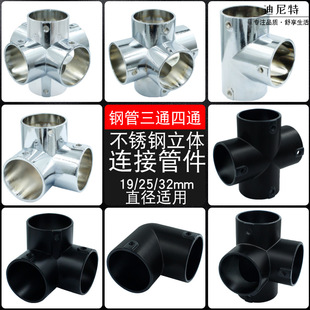 ���P䓹��B�Ӽ����ײ�����ͨ��ͨ���ٽ��^�������Ь�ܽӿڼӺ�