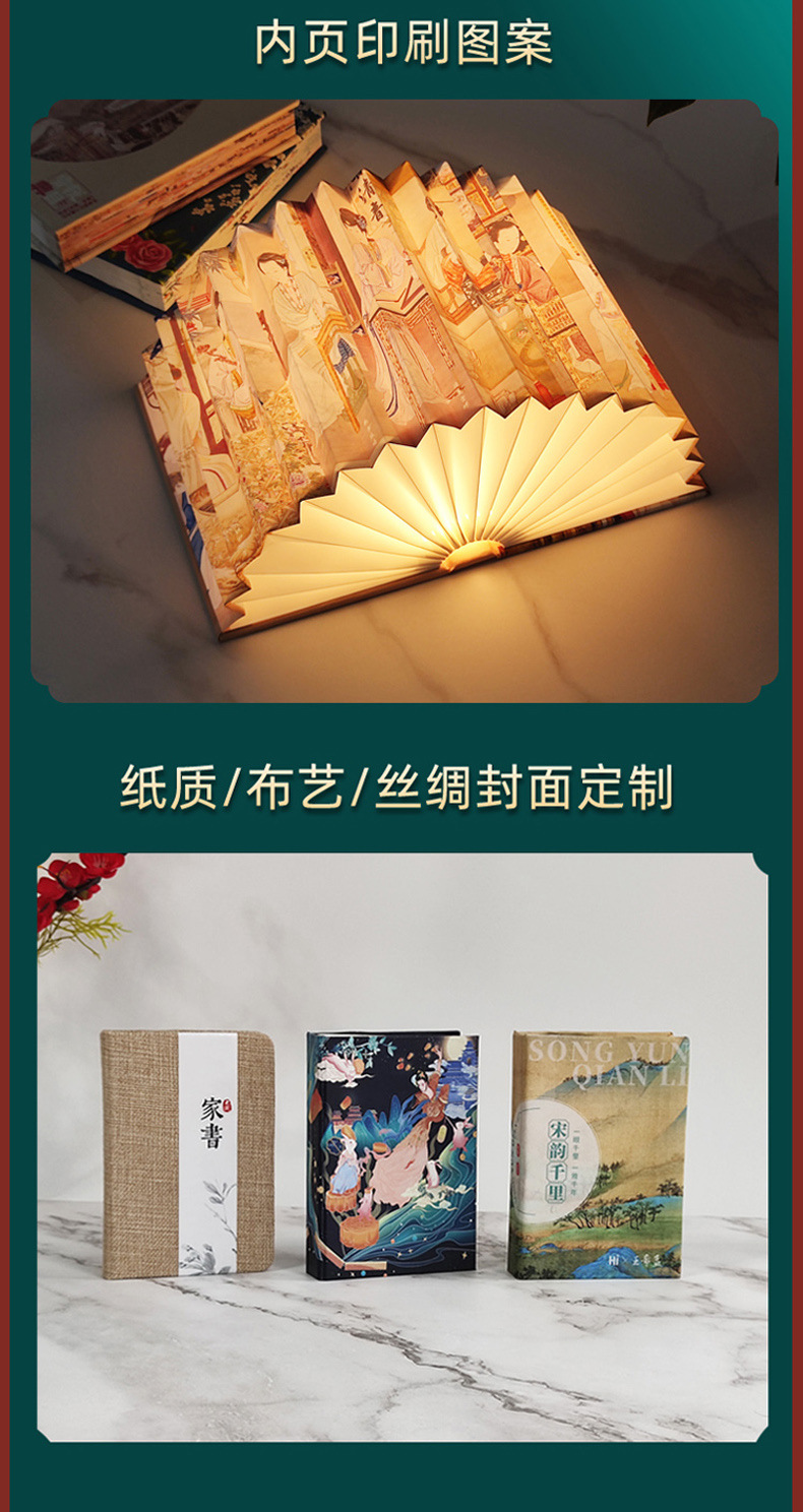 Ежегодная ежегодная презентация little night lights pic 15