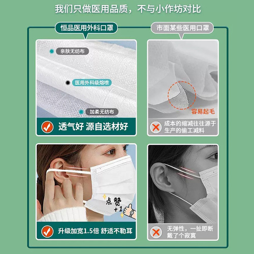 Medical surgical adult sterile flat three-layer medical standard disposable blue protective wholesale