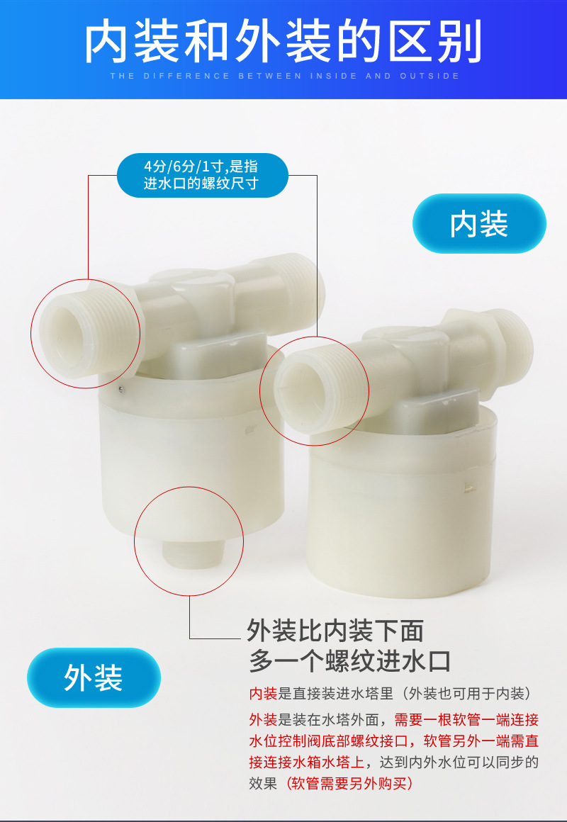 四分内装侧进水 (7)