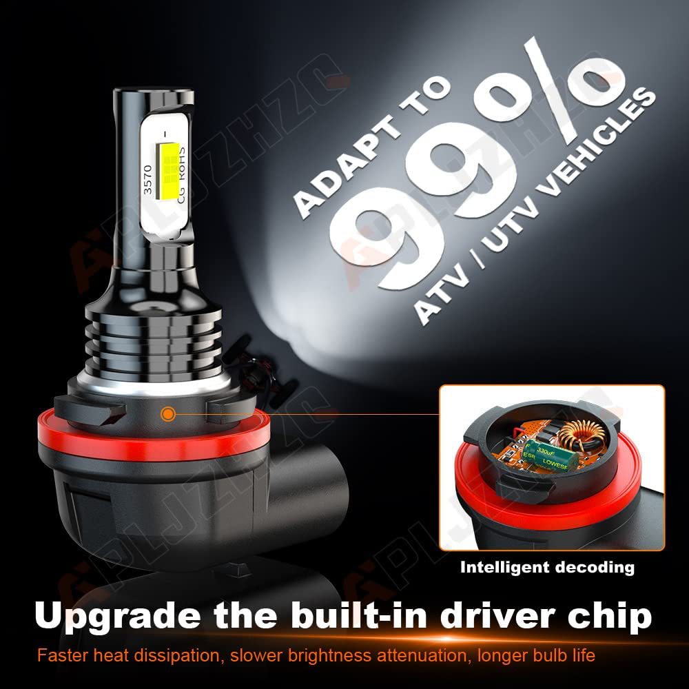Faros delanteros LED de automóvil HS5X chip CSP de alta potencia bombilla de faro de alto brillo 34901 - HR3 - A21