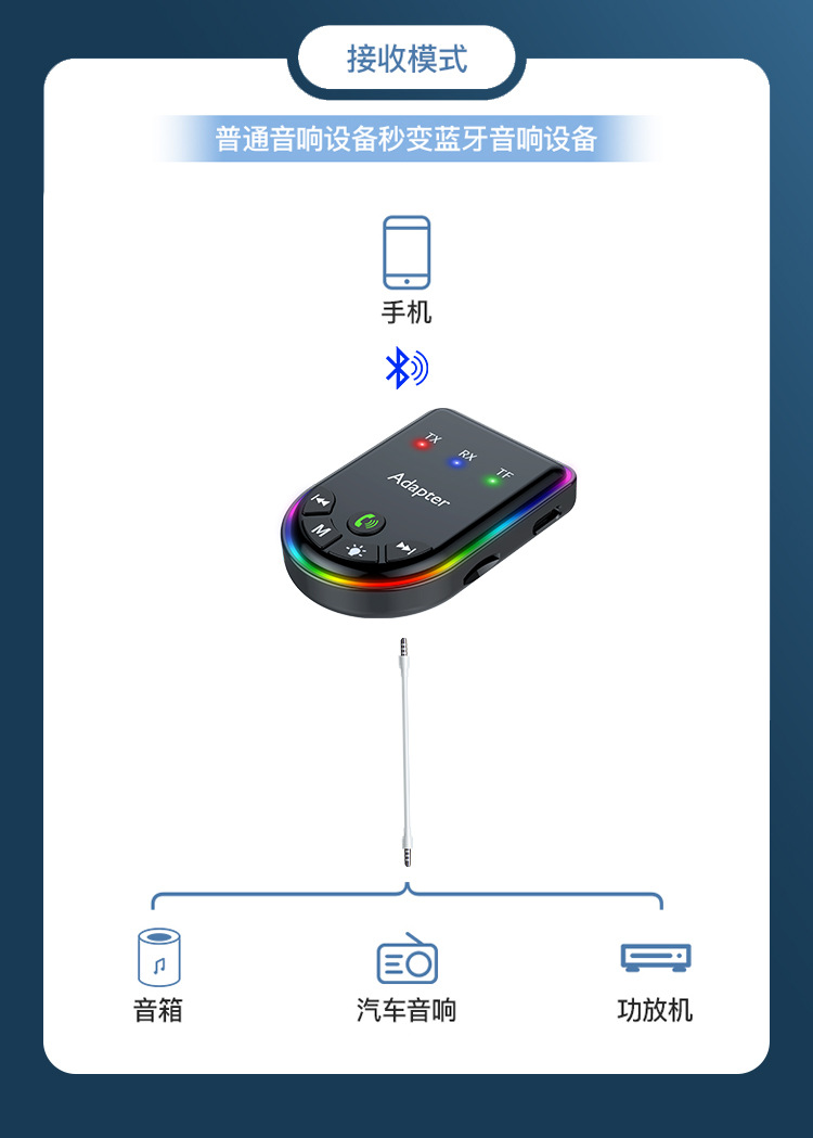 Q1 Bluetooth Fm Transmitter Receiver 4S Store Supplies Wholesale Car Show Promotional Items Wish Independent Station Cross-Border Supply