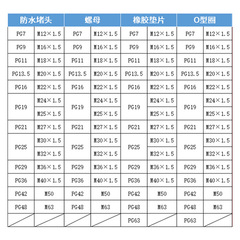 Waterproof Plug PG7-36 Seal Cover Waterproof Plug Head Available in Black and White Two Colors Rubber Seal Plug Top Plug M12-M63