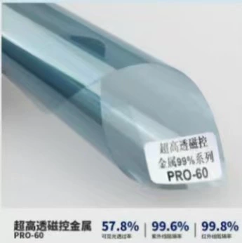Car Film Anti-Ultraviolet Full Car — Automotive Film