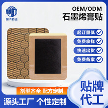 ����ʯīϩ��ș�N�i���N��׵�N�����Nϥ�w�����N�ů�����Ϻڸ�ș