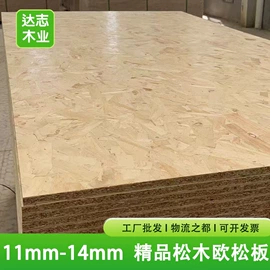 装饰板材;胶合板;中密度纤维板