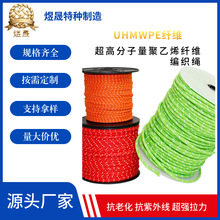 UHMWPE �����R�K��ĥ�͕��ϻ��O�W�K���������K���I����