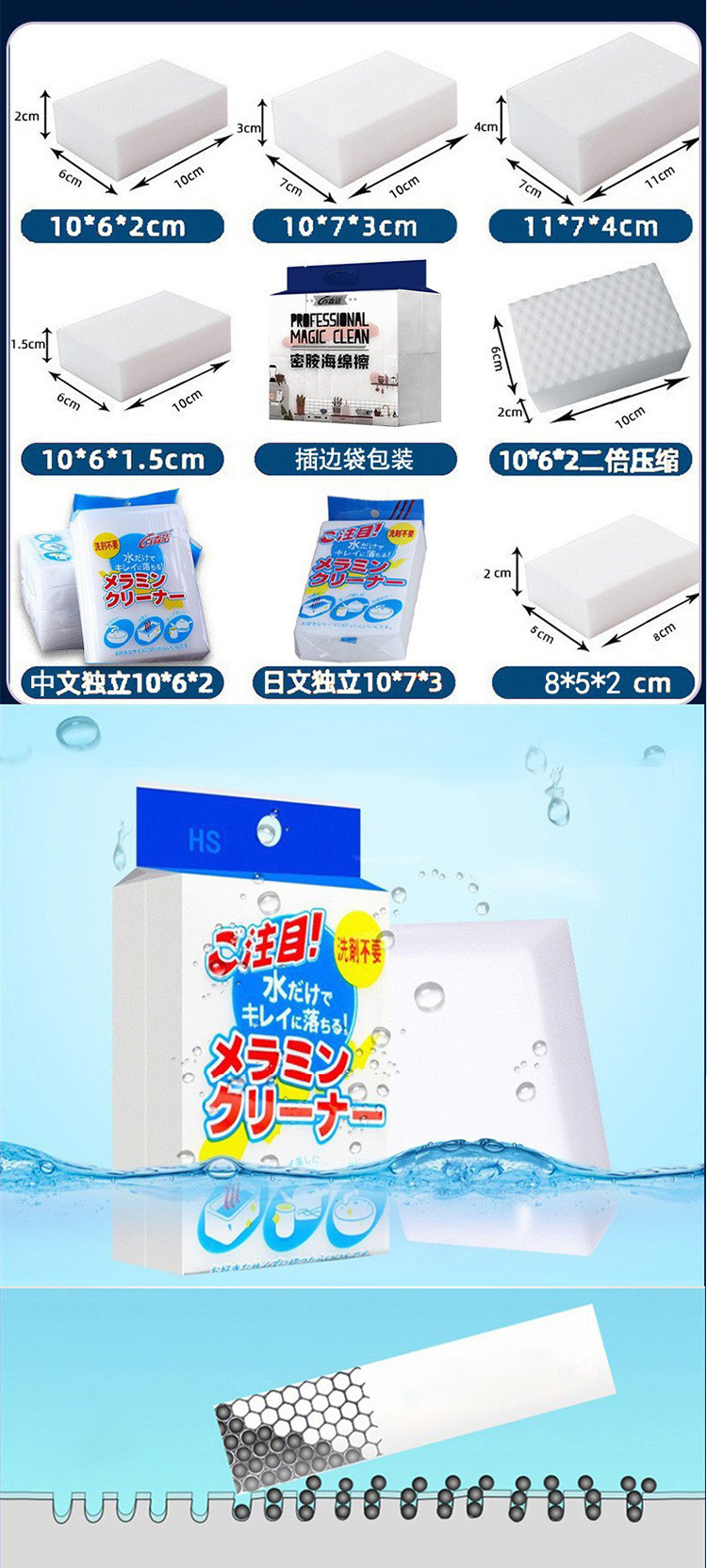 金冠店纳米海绵擦详情页最新_03